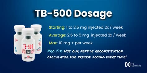 The Optimal TB500 Dosage for Recovery and Healing.